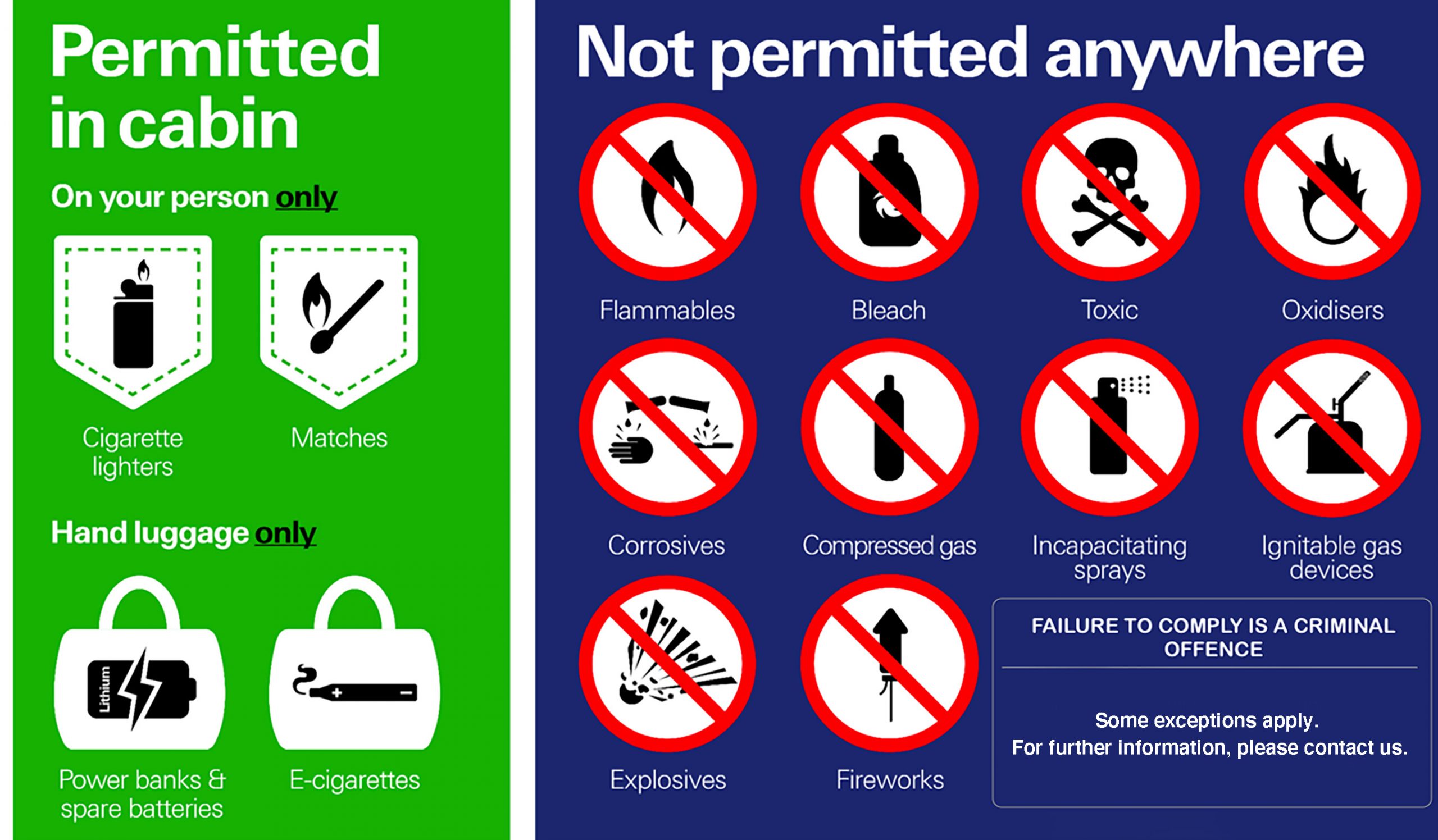 Permitted or non-permitted goods on board